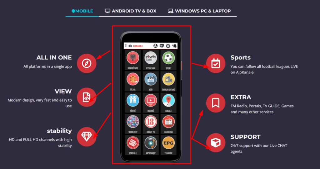 Albkanale IPTV features