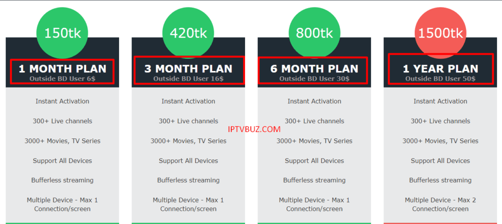 BD IPTV Plans