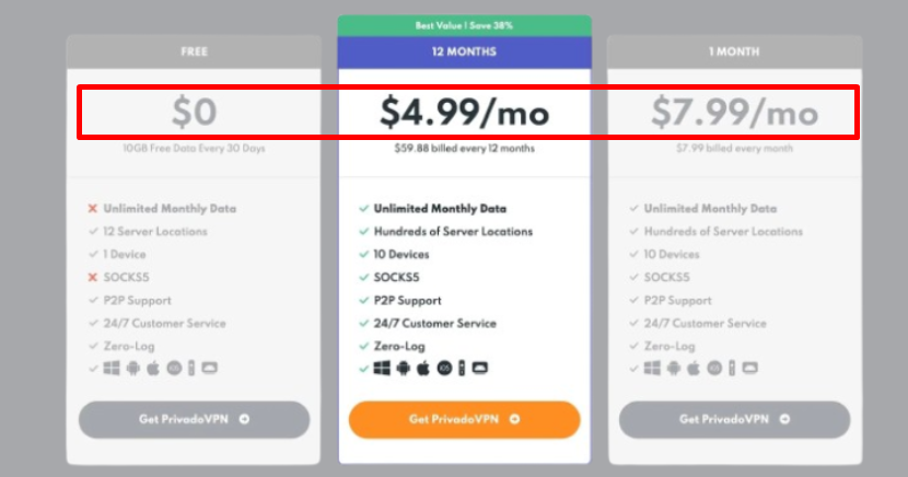 pricing plan